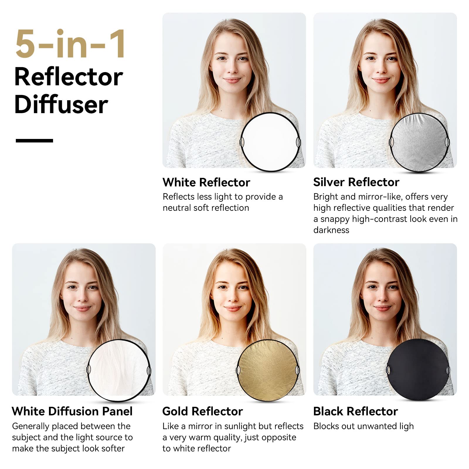SMALLRIG Riflettore Fotografico 32" 80 cm con Manici Riflettore di Luce Circolare Pieghevole 5 in 1, Traslucido, Argento, Oro, Bianco e Nero, con Borsa per il Trasporto - 4129