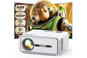 Mini Projector with WiFi and Bluetooth, the 250-inch Projector for your Phone