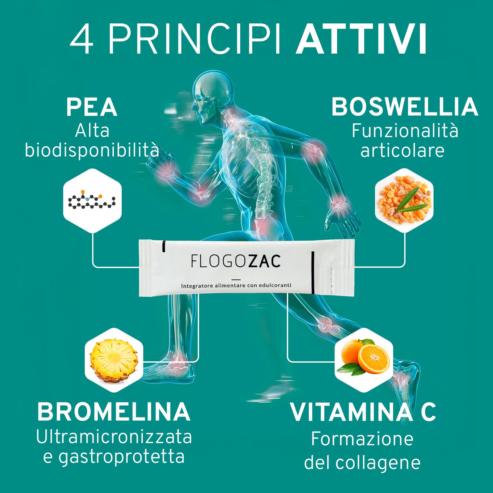 Bundle 2 Confezioni da 20 Stick | Integratore Orosolubile con PEA, Boswellia, Bromelina e Vitamina C | 40 Stick Totali | Senza Glutine e Lattosio | Made in Italy