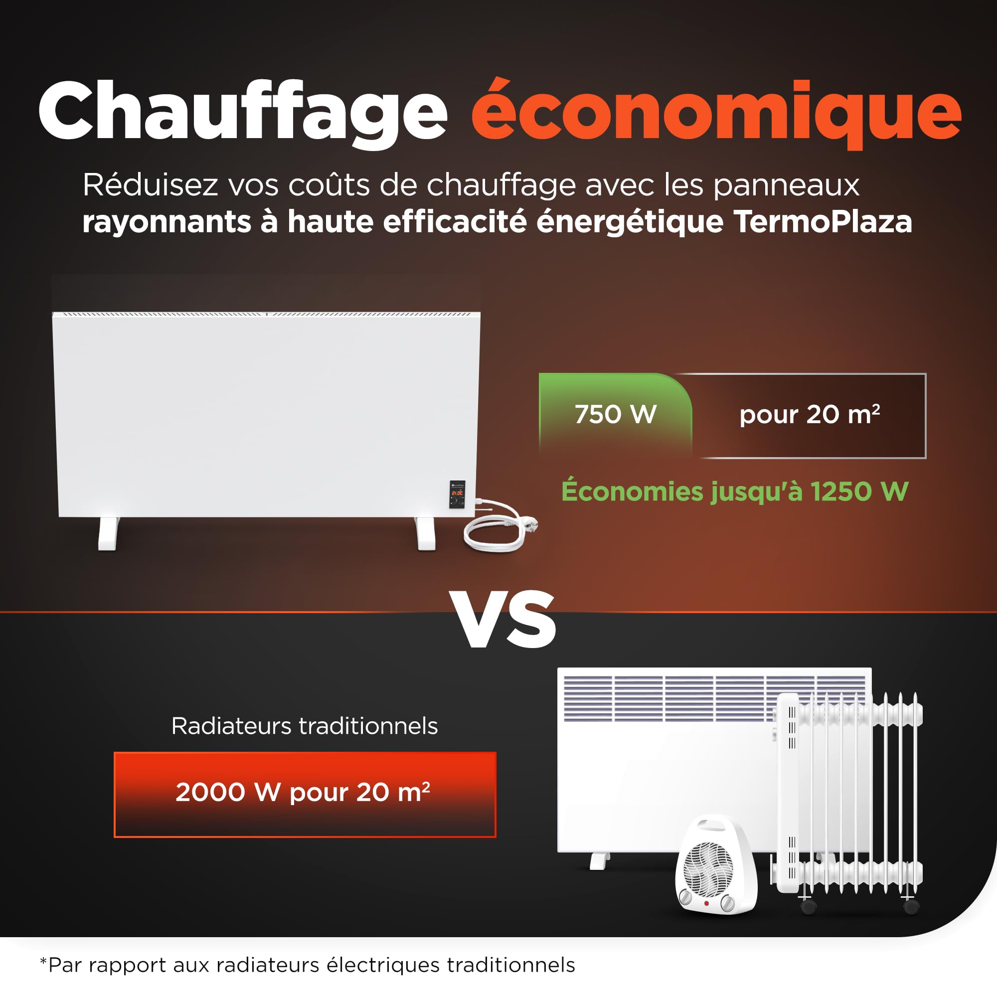 Termoplaza Radiateur Infrarouge Électrique WiFi 750W jusqu’à 20 m² Mural