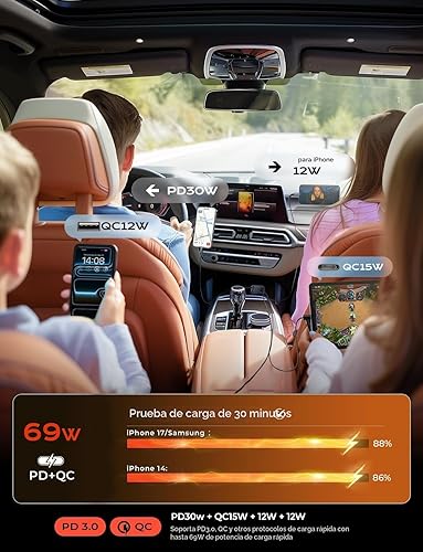Miniatura 6 de LISEN - Cargador retráctil para automóvil, adaptador de cargador de automóvil USB C de 69 W, carga rápida para iPhone 16, 15, 14, 13, 12, Samsung,