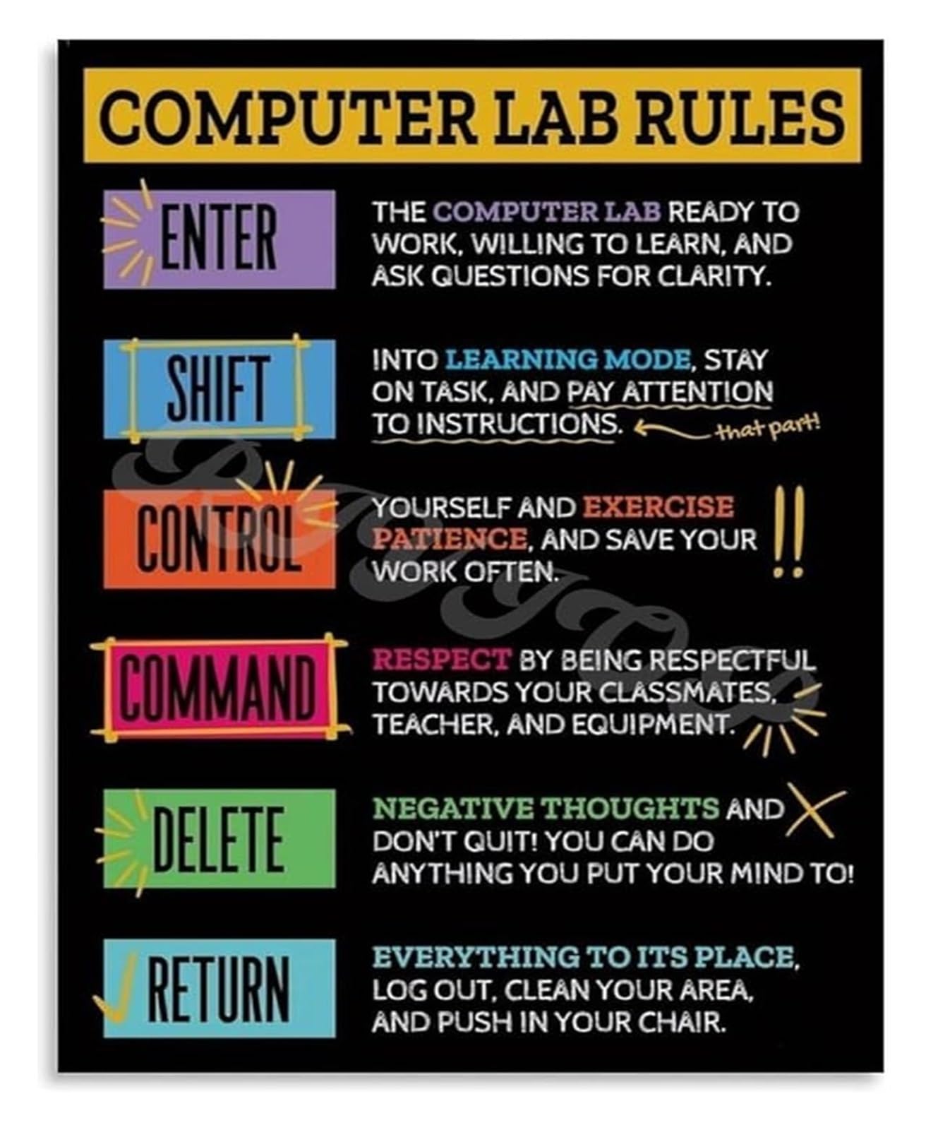 IDGTTLDF Online Metal Tin Sign Classroom Computer Rules For Homeschool Cyber Academy Distance Learning Room Wall-Art 8 X 12 inch