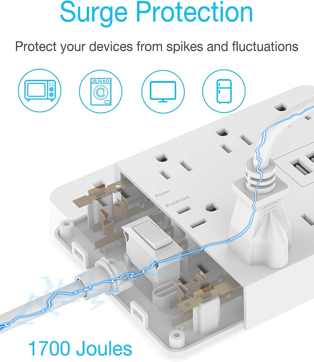 Surge Protector with USB, TESSAN Power Strip Flat Plug with 10 Widely Spaced AC Outlets and 3 Charging Ports, 1875W 15A 5FT, 1700 Joules, Wall Mount Extension Cord for Home and Office, White