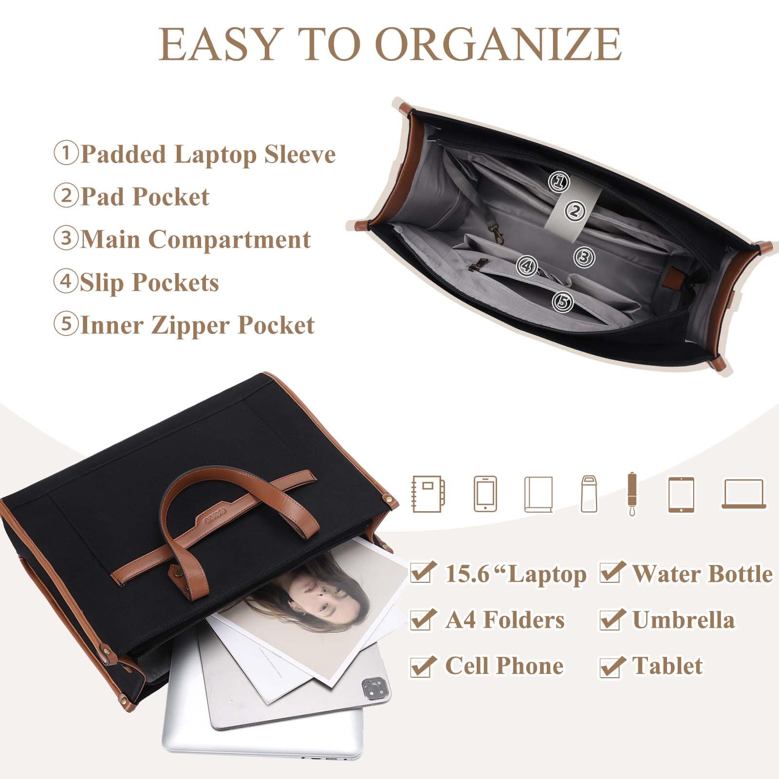 RAVUO Bolso Grande Mujer,Bolsos Universidad para Portatil 15.6 Pulgadas Bolsa Ordenador de Lona Shopper Tote Bag con Correa Ajustable para Oficina Trabajo