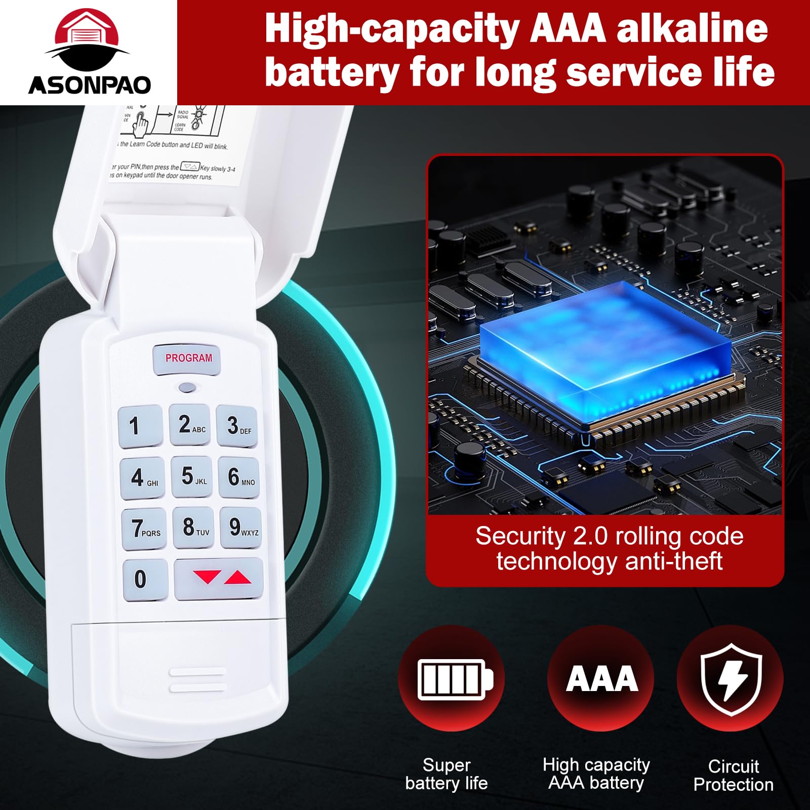 ASONPAO 1 for GK-BX IntelliCode/CodeDodger Wireless Keypad 37224R 315/390 Mhz Auto-Seek Dual Frequencies of Genie Garage Door Opener