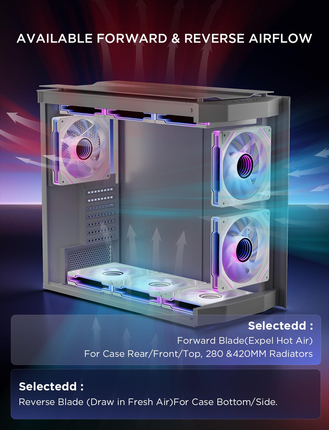 AsiaHorse AMICI-5GT RGB PC Fans, Infinity Mirror ARGB Fans HDB Bearing Fan Speeds Up to 1800 RPM with 24 LED Lights, Forward Blade Fan Compatible Motherboard Aura SYNC (Not Wireless Connection): 140mmWhite-1pack Forward Blade