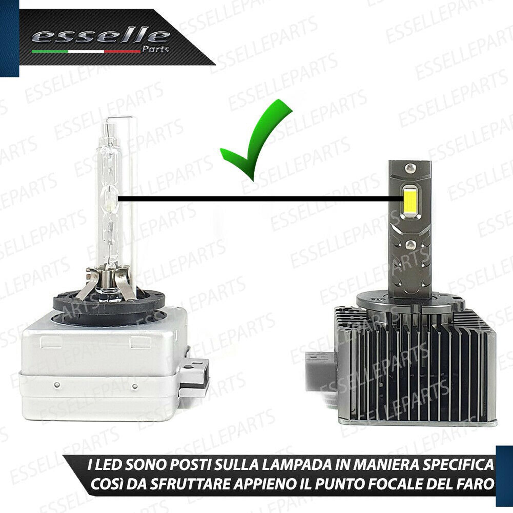 Coppia Lampade D1S LED 12000 Lumen 6000K specifiche per Bmw Serie 4 F32 F36 – Conversione da Xenon a LED Plug & Play Canbus – Luce Bianco Ghiaccio Ultra Potente – 35W CSP Alta Luminosità