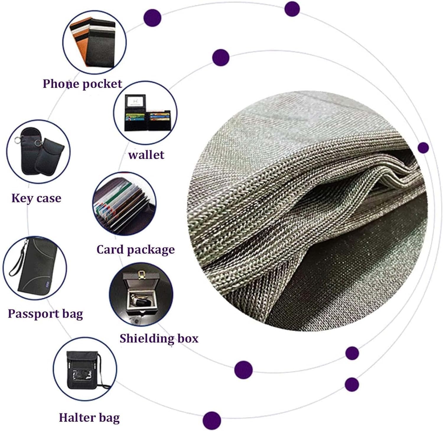 Tessuto di schermatura del segnale per isolamento elettromagnetico, tessuto di blocco del segnale del telefono cellulare, 1,5 m x 2 m, efficace protezione dalle interferenze elettromagnetiche