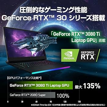 Amazon.co.jp: 【第12世代インテル最新CPU・RTX3080Ti搭載】MSI