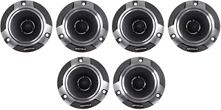 Rockville RT5 Aluminum Tweeter Pair, 2.8", 120W, 4 Ohms, Titanium Diaphragm, Kapton Voice Coil, High Sensitivity, CEA, Per... Price In India