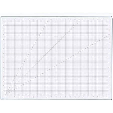Glass Craft Mat | Heat, Scratch, & Stain Resistant | Perfect for Mixed Media Artwork (True White, 18 x 24in)
