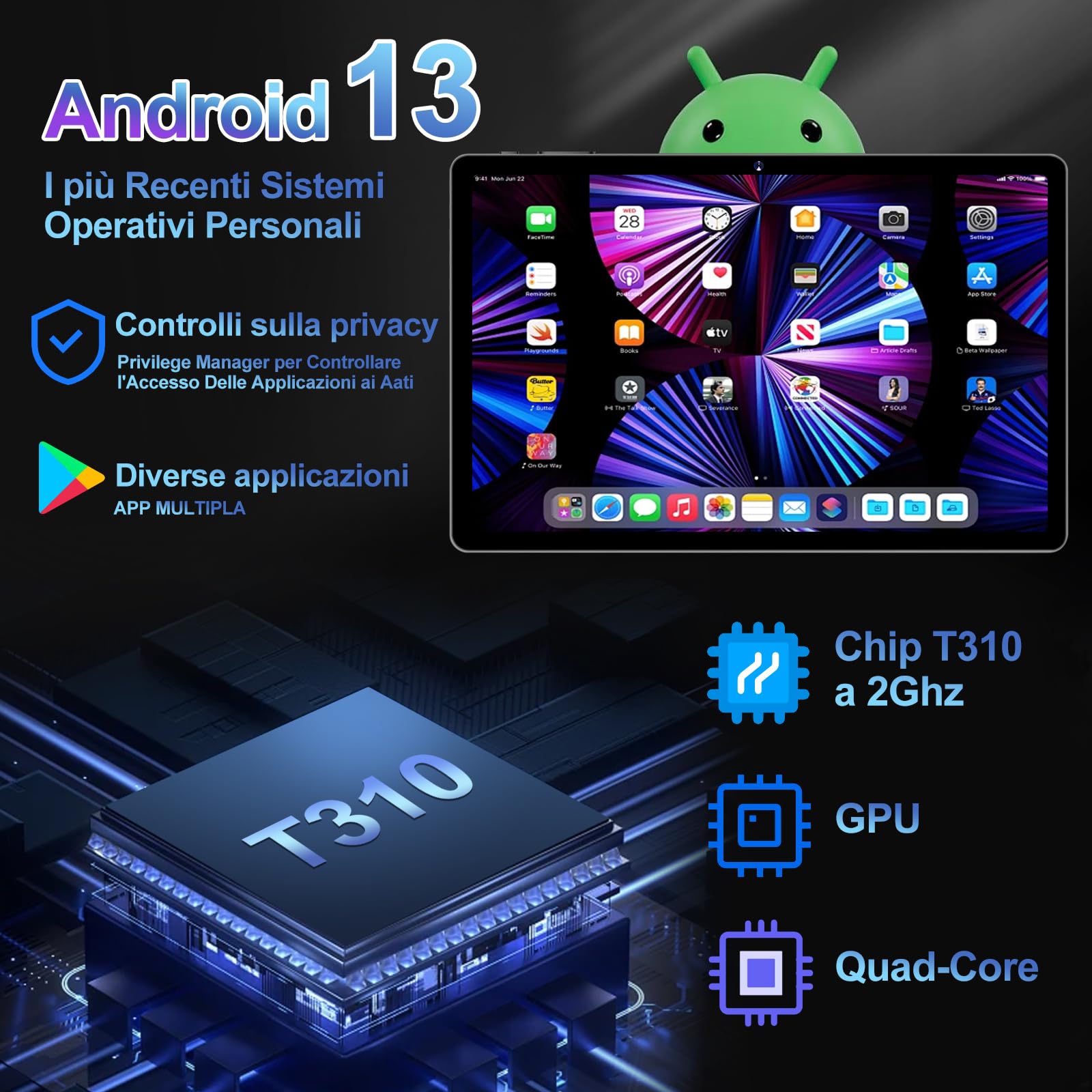 GOODTEL Tablet 10 Pollici | Android 13 | 12GB RAM 128GB ROM(1TB TF) | Octa-Core | WiFi 5G | GPS | FHD | Bluetooth5.0 | 8MP+5MP | Tipo C | OTG | Cast | Tablet PC con Custodia, Tastiera e Mouse - Grigio