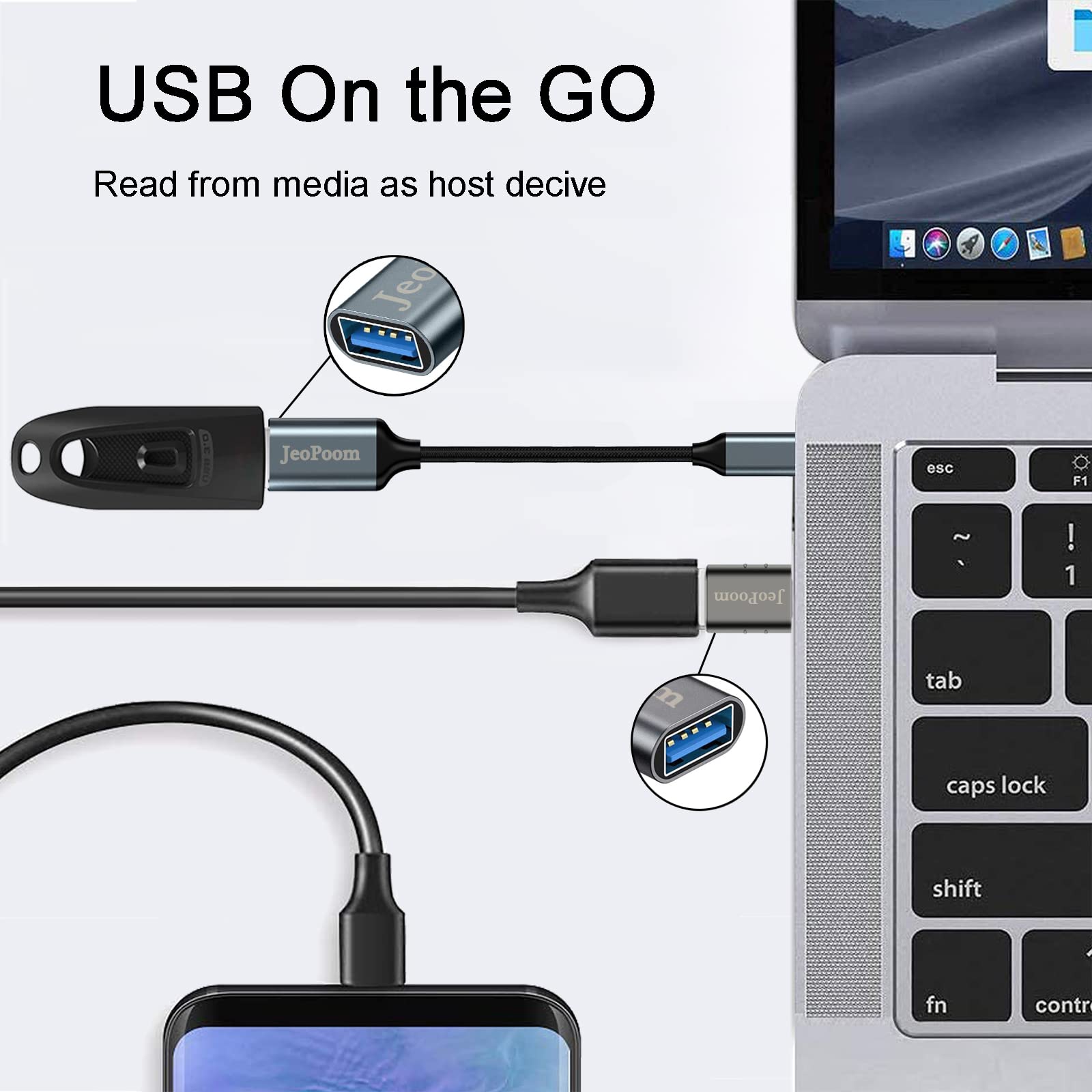 Adaptateur USB C Mâle vers USB Femelle, Type C vers USB A avec OTG Compatible S20, S10, Pixel, P20, P30