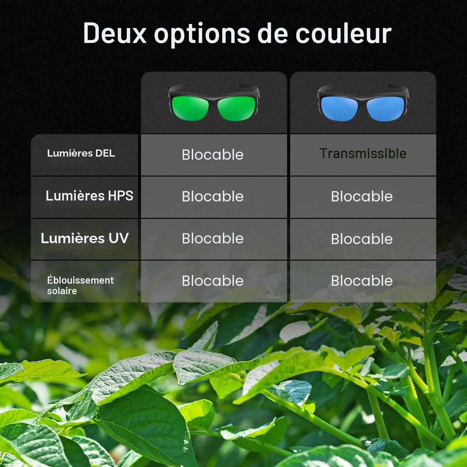 VIVOSUN Lot de 2 verres d'intérieur hydroponique LED pour salle de culture avec étui à lunettes