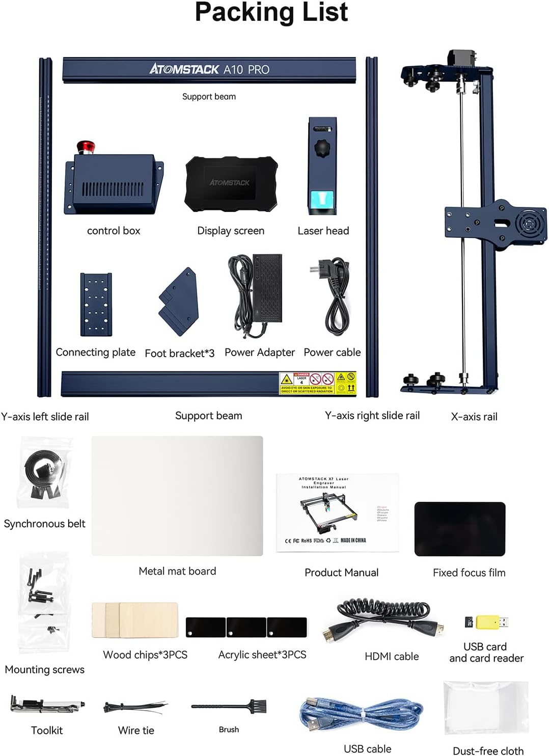 ATOMSTACK A10 Pro pakkeliste