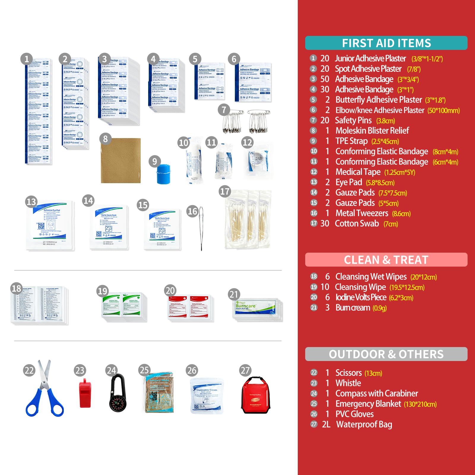 Kit de primeros auxilios impermeable con diseño Ziploc, kit de seguridad de barco marino de 226 piezas, kit de emergencia médica con cierre superior enrollable y hebilla para kayak, pesca