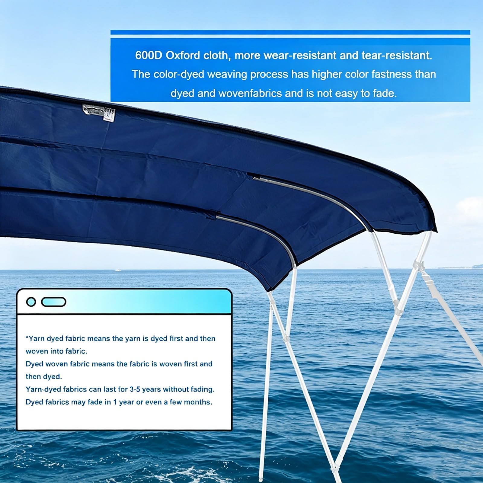 Copertura di Ricambio per Bimini Top, Tessuto Nautico Barca 600D Resistente a scolorimento e screpolature, Ricambio Tendalino Barca, Telaio Non Incluso