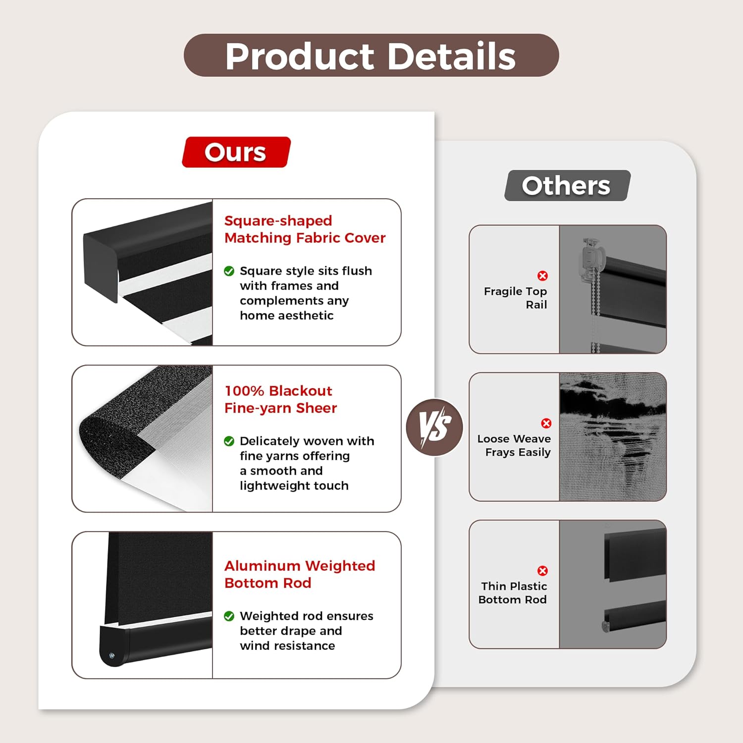 Allesin zen Cordless Zebra Blinds 36" W x 48" H Black, Dual Layer Day and Night Shades, Room Darkening Blackout & UV Protection, Child & Pet Safe, Easy Install, Home Office Window Treatment