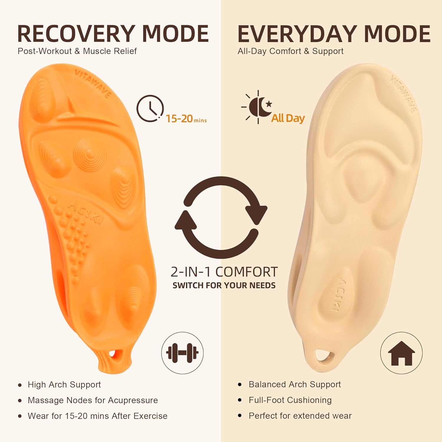 Recovery Sandals with 2 Replaceable Insoles - 2025 Arch Support Slippers for Men & Women, Orthopedic Open-Toe Walking Shoes for Plantar Fasciitis, Heel & Back Pain Relief, Sports & Daily Wear - Image 2