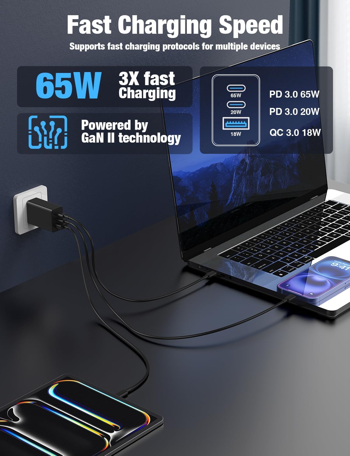 2Pack 65W USB C Wall Charger Block, 3-Port USB C Charging Adapter 100W Type C Super Fast Charging Power Plug Cube for MacBook Pro/Air,i-Pad Pro,i-Phone 17/16/15, Galaxy S25,and More-Black​