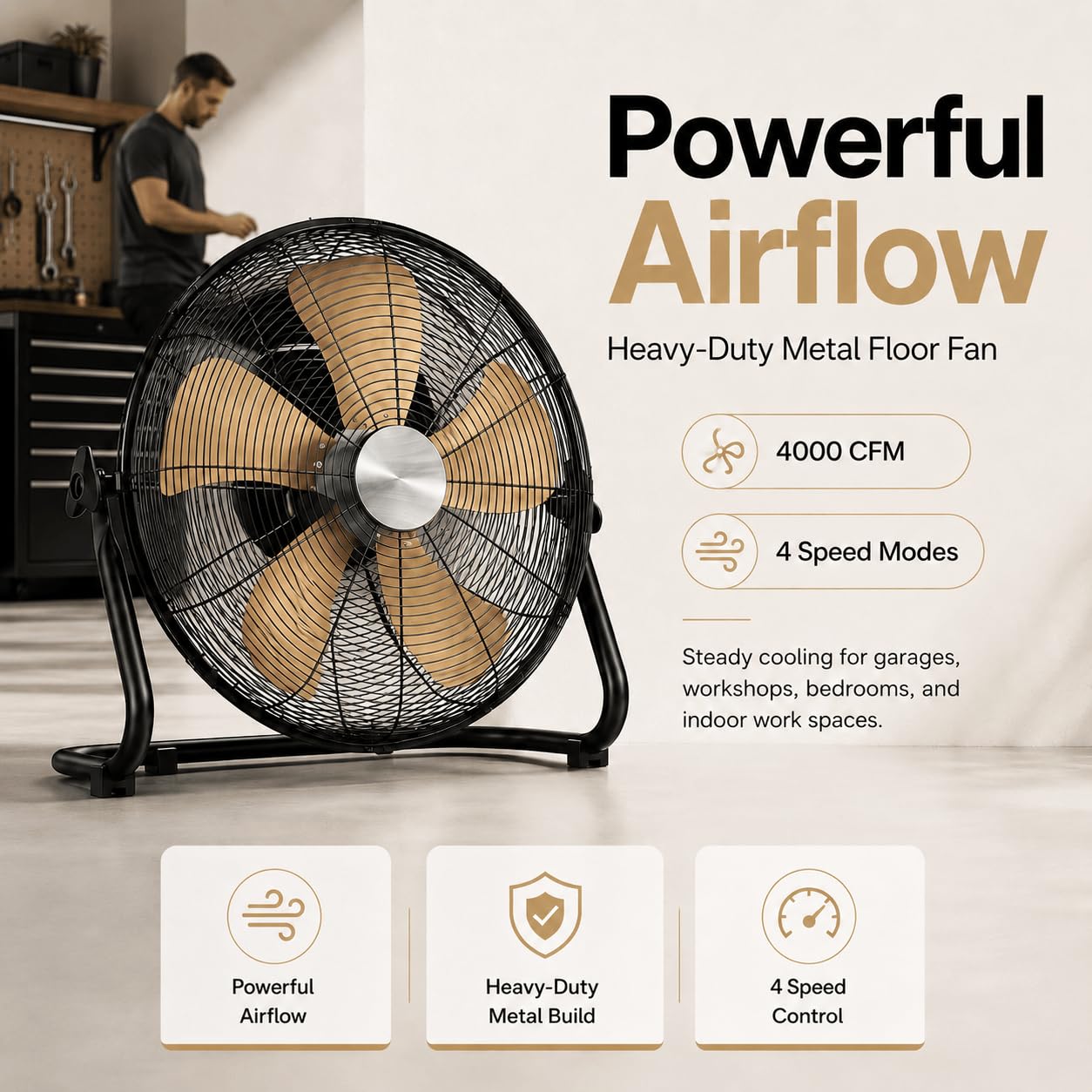 Ventilador Industrial con 4 Velocidades,Ventilador Silencioso De 4000 CFM