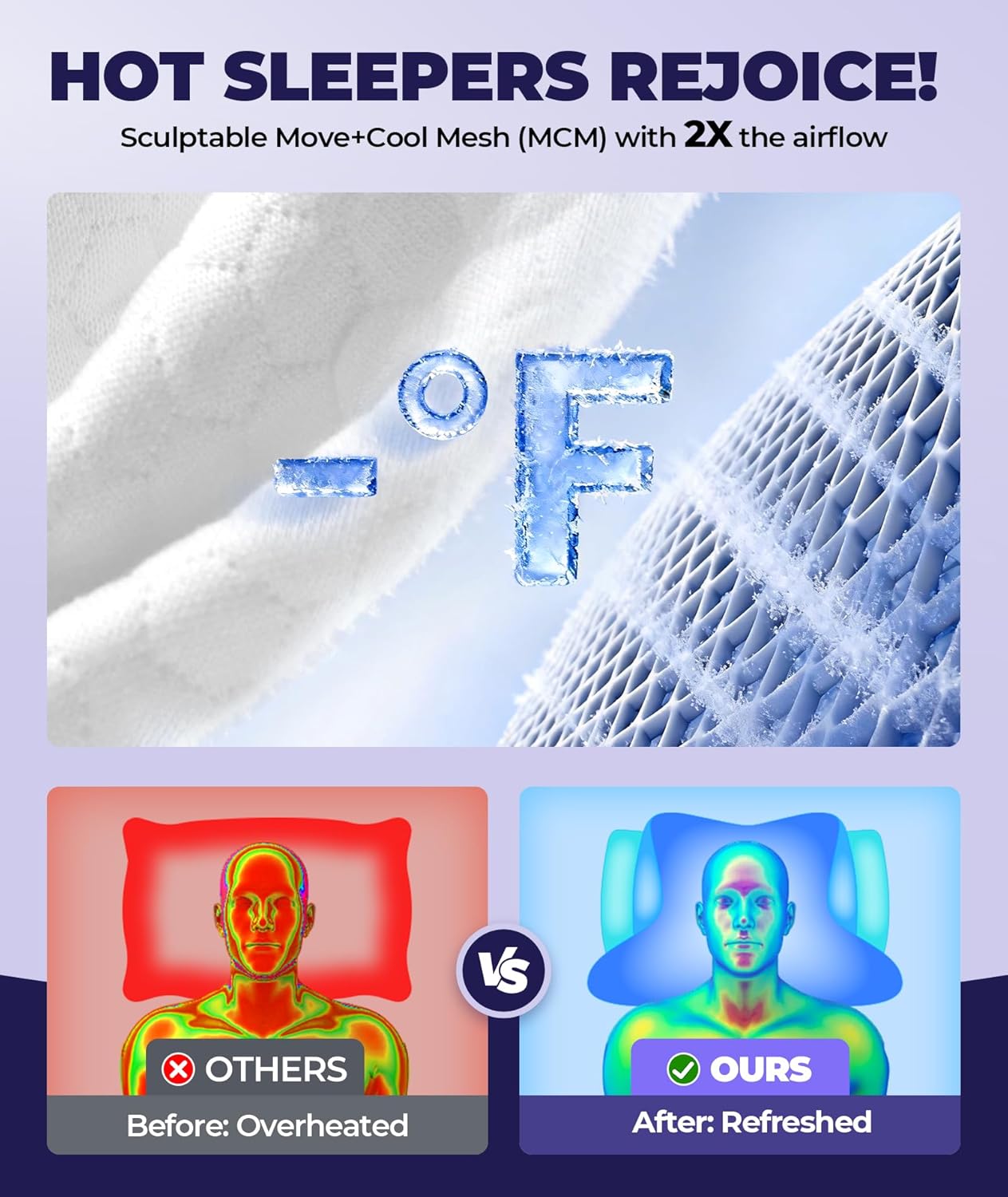 Sleep Doctor Approved Cervical Neck Pillow for Sleeping, Ergonomic Contour Side Sleeper Pillows for Adults, Cooling Orthopedic Pillow for Pain Relief Support, Memory Foam Pillows Back Stomach Sleepers - Image 3