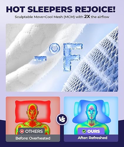 Miniatura 3 de Almohada cervical aprobada por el doctor para dormir, almohadas ergonómicas con contorno para dormir de lado para adultos, almohada ortopédica Gris