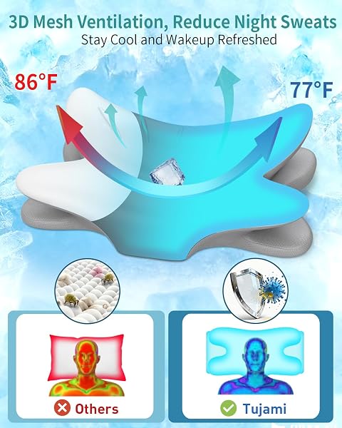 Cervical Neck Pillow for Pain Relief - Ergonomic Pillow Memory Foam Pillows for Sleeping, Cooling Orthopedic Neck Support Pillow, Contour Cervical Pillow Bed Pillow for Back Stomach Sleepers - 5