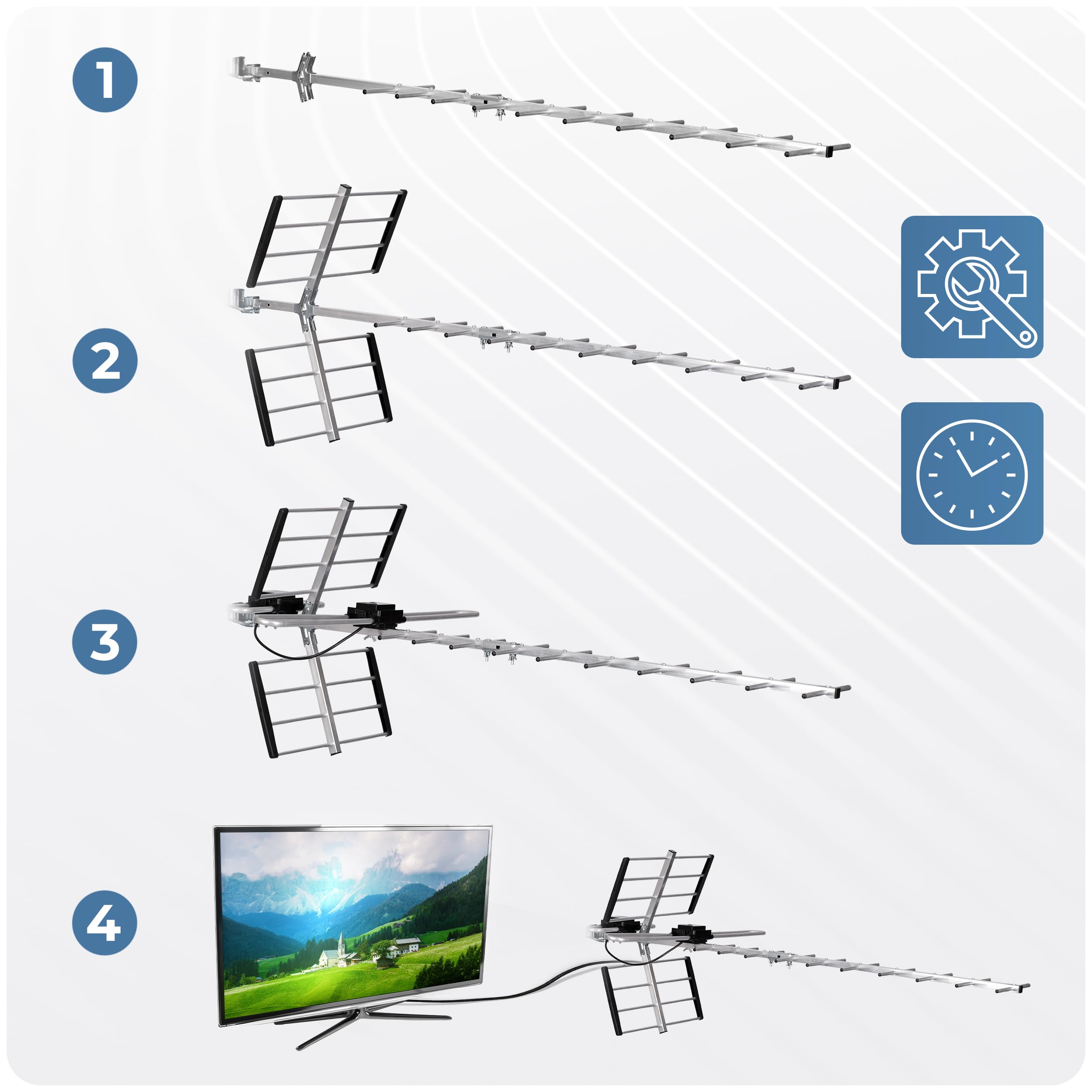 Berdsen Antena DVBT2 z Wzmacniaczem Wewnętrznym 15 dB - Zasięg do 80 km - Zewnętrzna Antena Outdoor - Filtr LTE - Full HD Ultra HD 4K