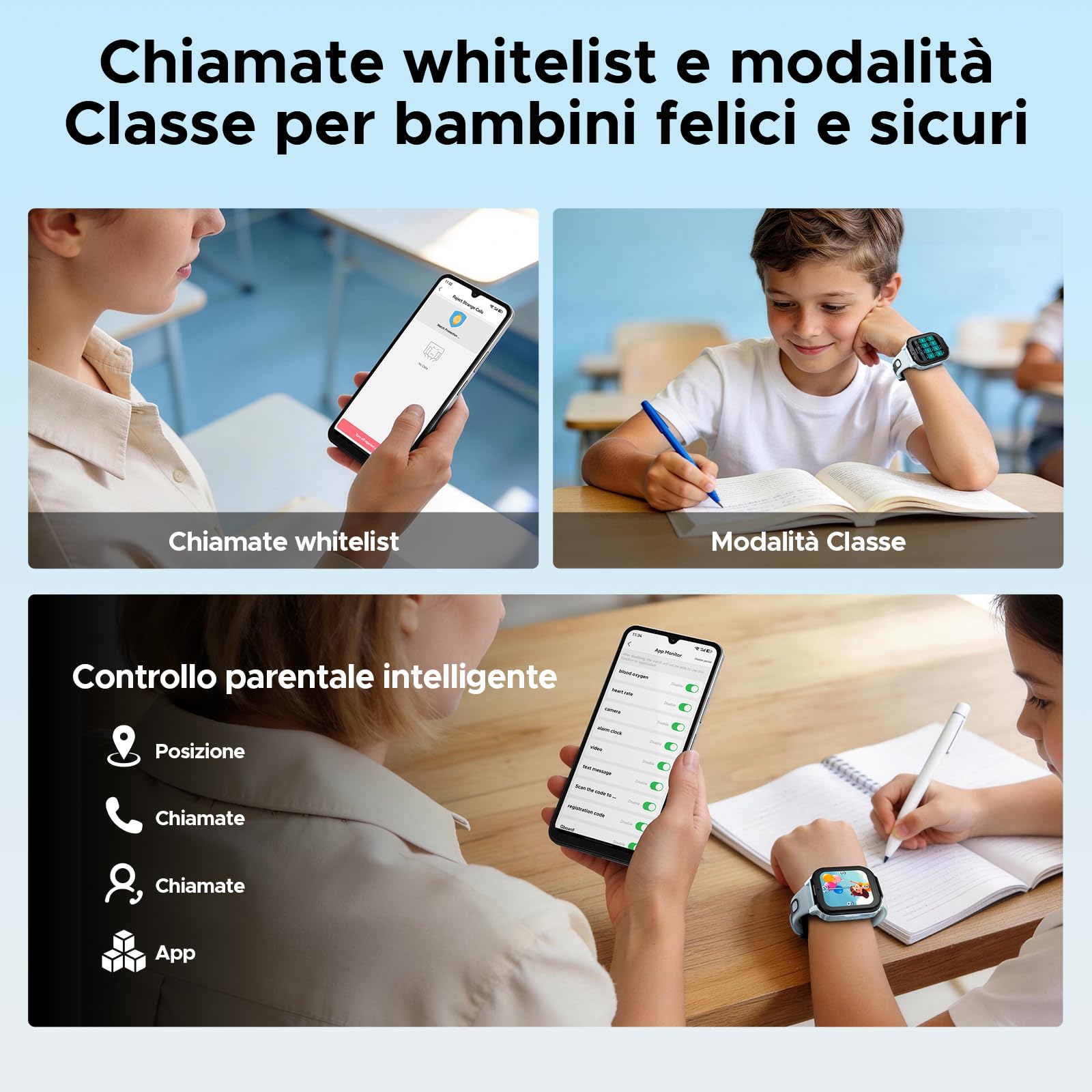 ANYSCENES1-Azzurro Smartwatch bambini 4G, Videocall HD, Dynamic Island, GPS triplo, Recinto elettronico, Modalità classe, IPX7, 5 giorni