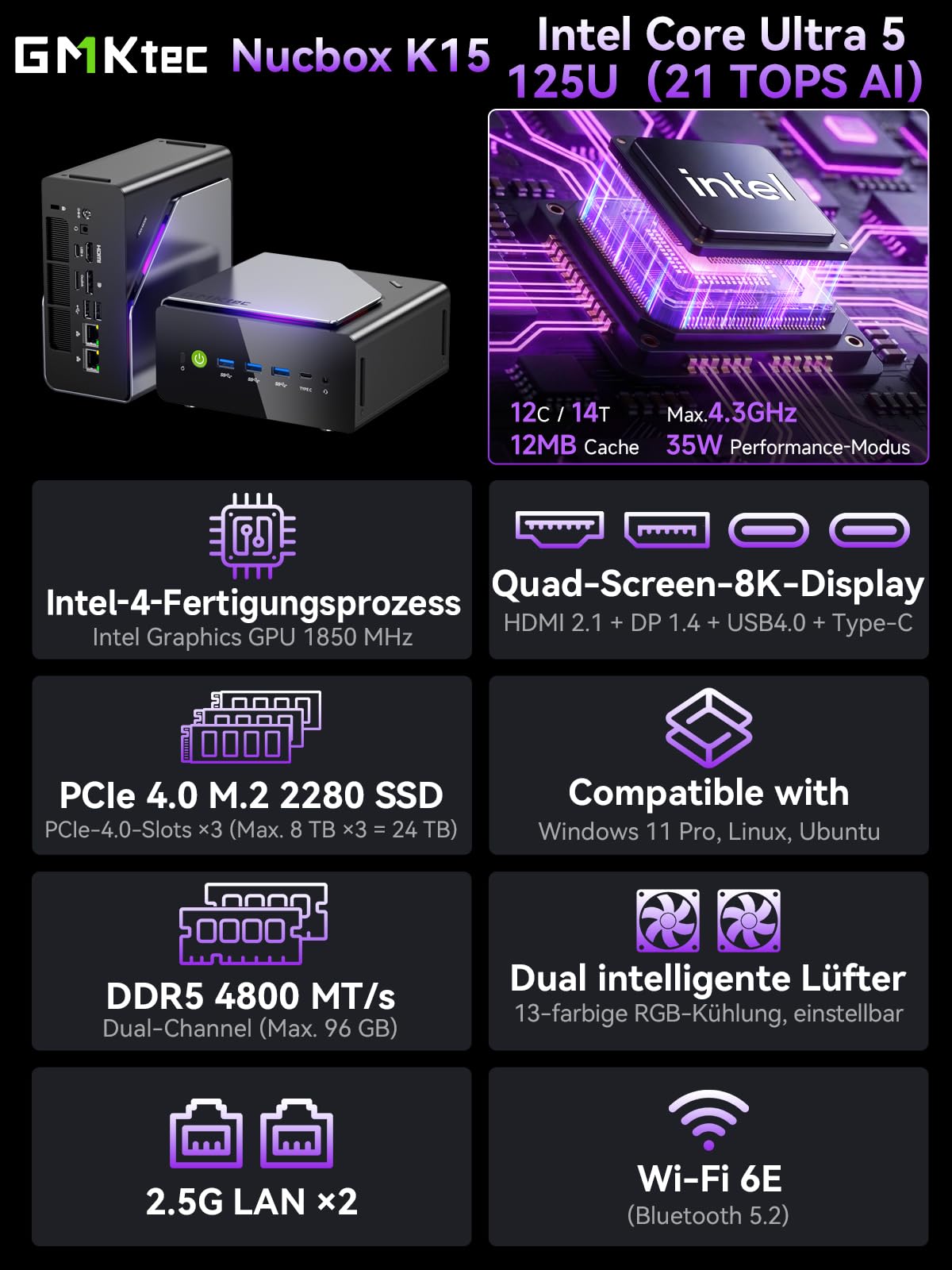 GMKtec K15 AI Oculink Mini PC mit Intel Core Ultra 5 125U Prozessor, Barebones ohne RAM/SSD/OS, Desktop-PC AI Boost, 3X M.2 2280 Speichererweiterung, Dual NIC 2.5GbE, HDMI 2.1, USB4