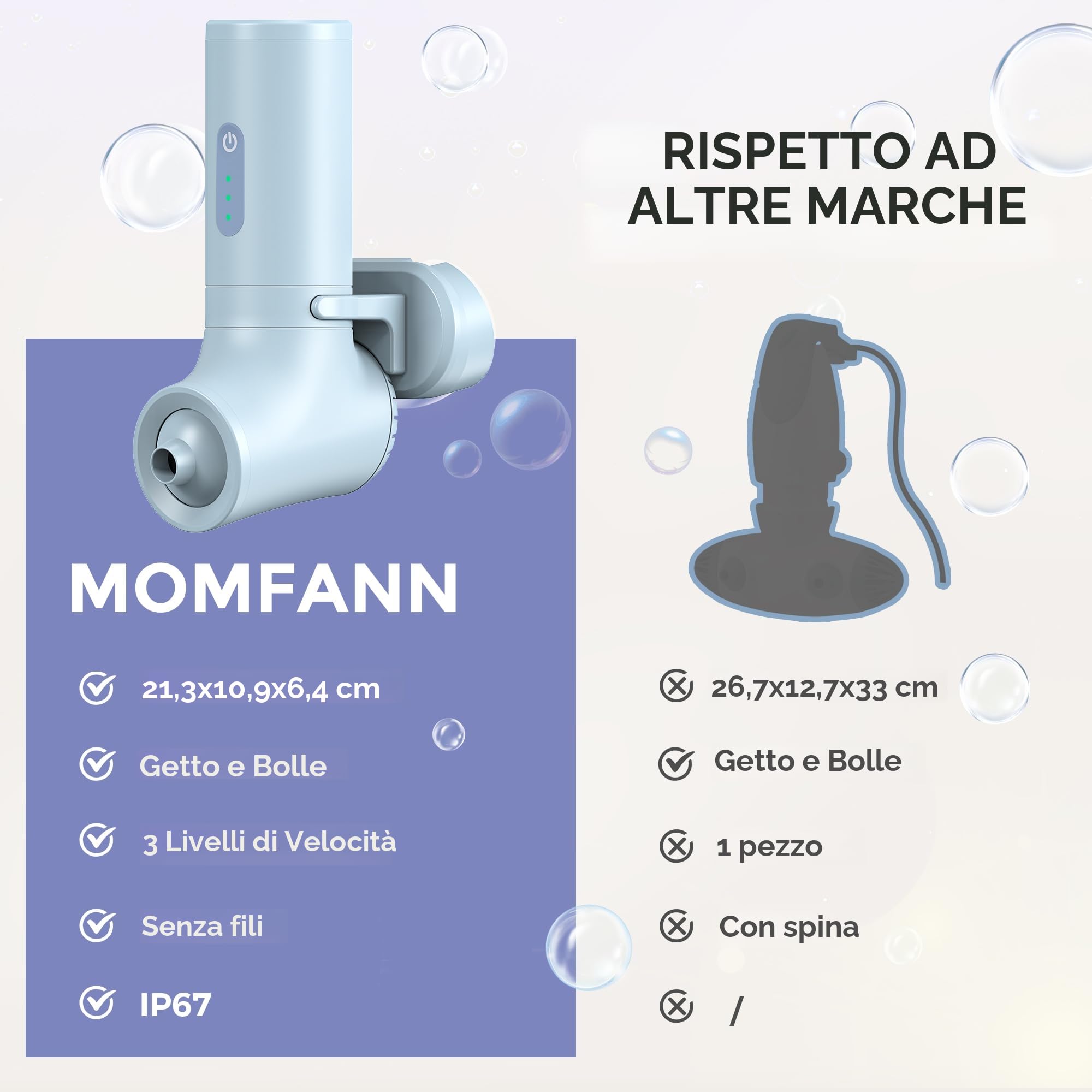 MOMFANN Bath Jet Spa, modalità getto bagno/bolle, accessori per vasca da bagno portatili senza fili con velocità regolabile a 3 livelli, getti per vasca da bagno per spa domestica, rilassante (blu)