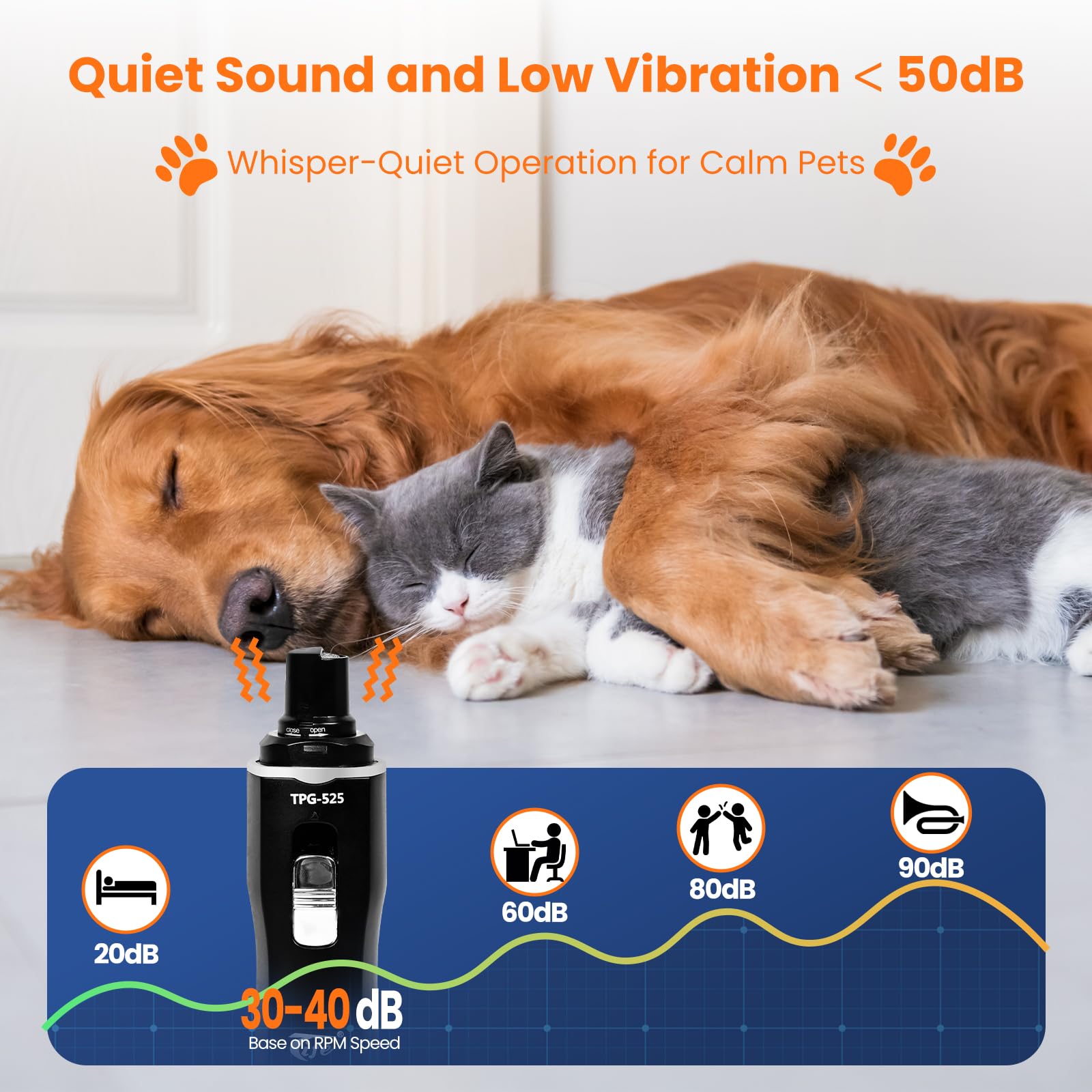 Tife Dog Nail Grinder,2 Speed Electric Rechargeable Dog Nail Trimmer,Quiet and Low-Vibration Pet Nail Grinder,Painless Dog&Cat Grooming Supplies for Large Medium Small Pets - image 5