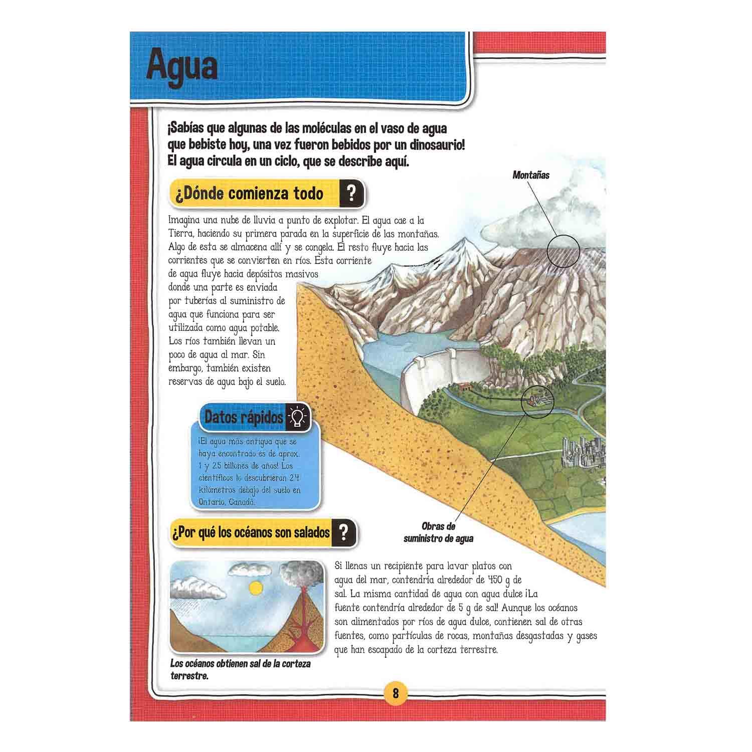 asombroso planeta tierra, el (libro + maqueta)