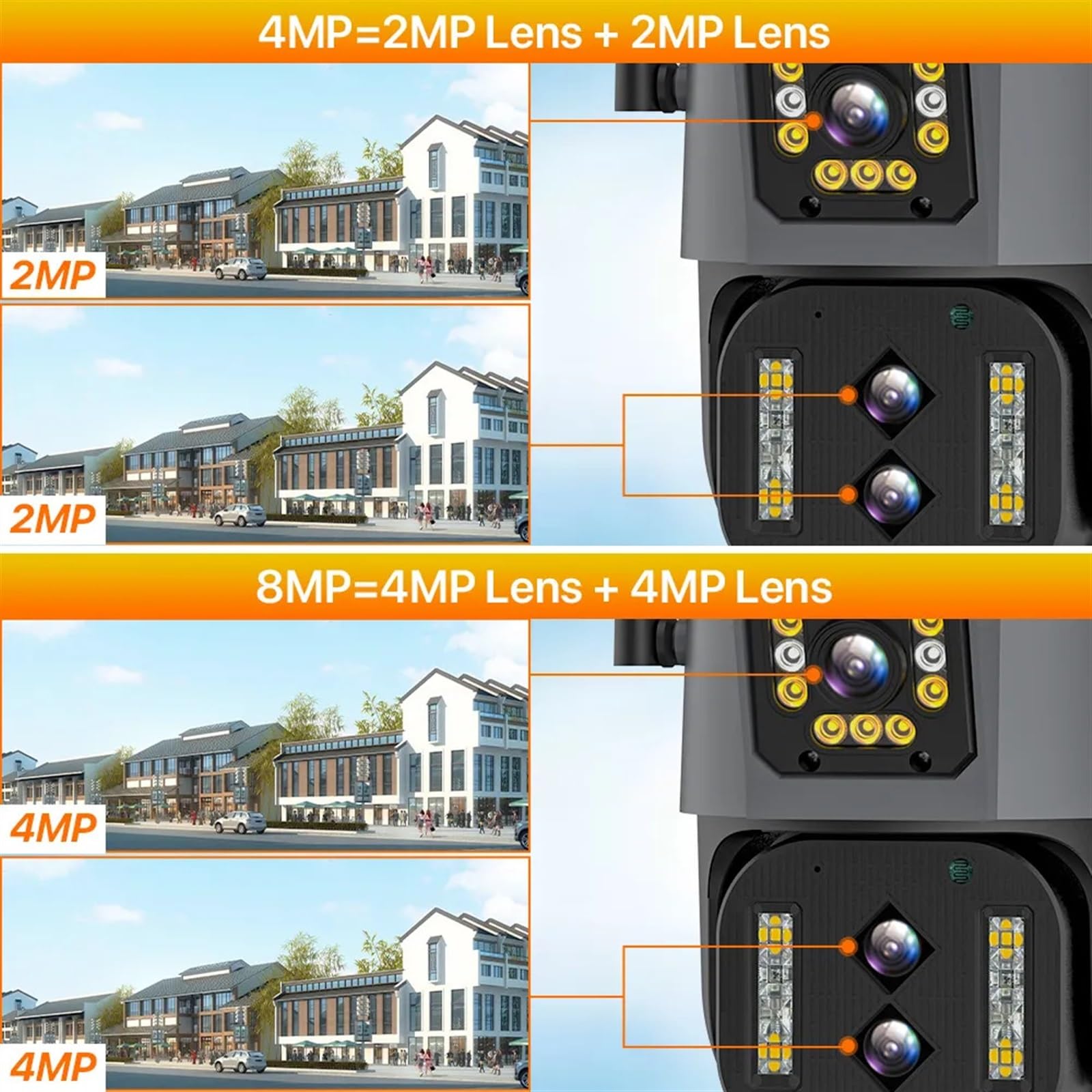 Kamera monitorująca Lornetka 4K 8MP kamera na zewnątrz 10X Zoom 2.8-12mm trzy obiektywy kamera PTZ bezpieczeństwa automatyczne śledzenie P2P CCTV nadzór wideo do użytku zewnętrznego i domowego(4MP No