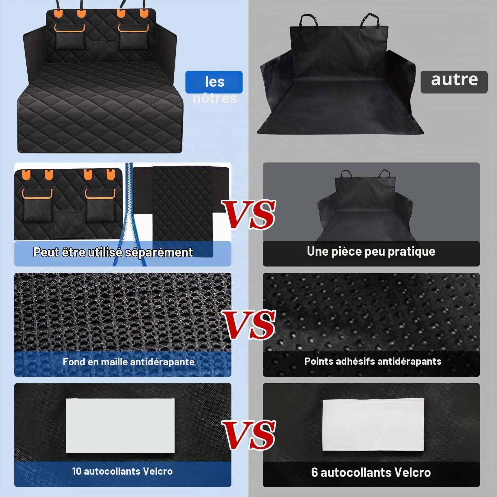 Protection Coffre Voiture Chien Tapis pour Dacia Bigster/Hybird 2025 2026, Housse Protection de Coffre de Voiture Antidérapant Imperméable