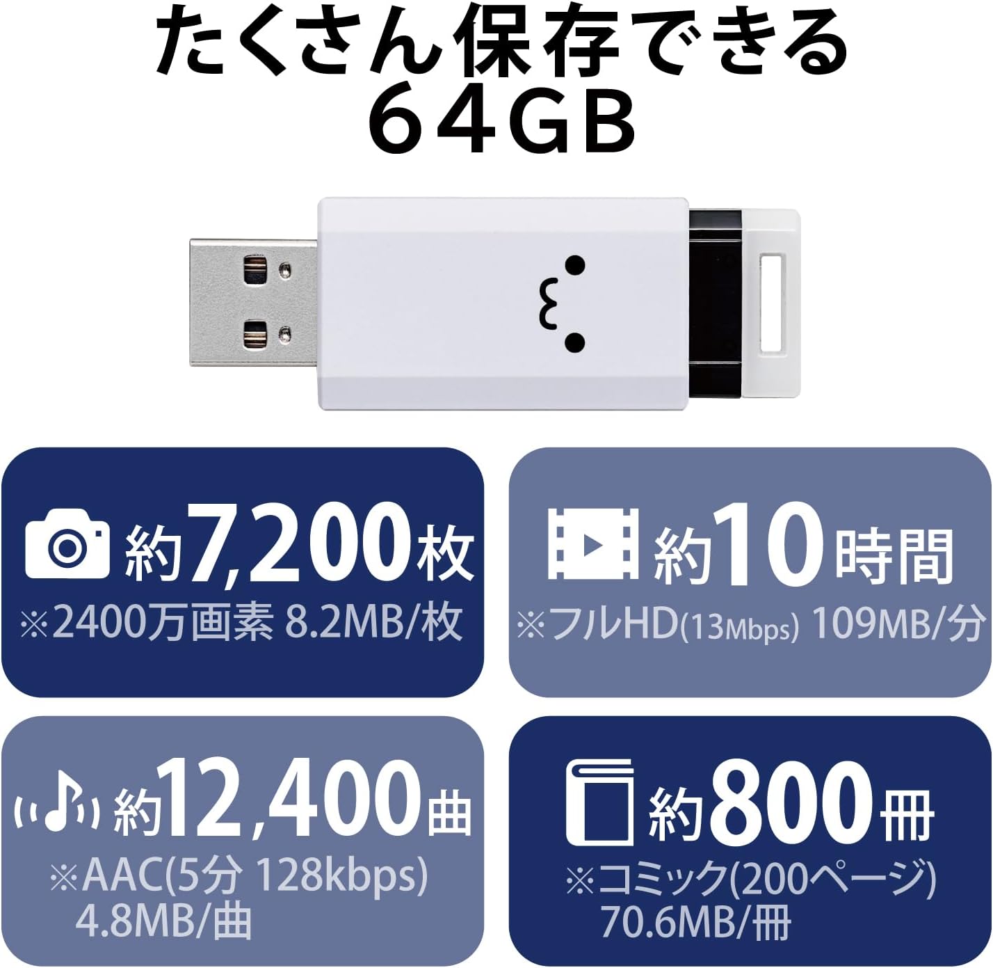 Elecom MF-PKU3064GWHF USB Memory, 64 GB, USB 3.1 & USB 3.0, Retractable Type, White