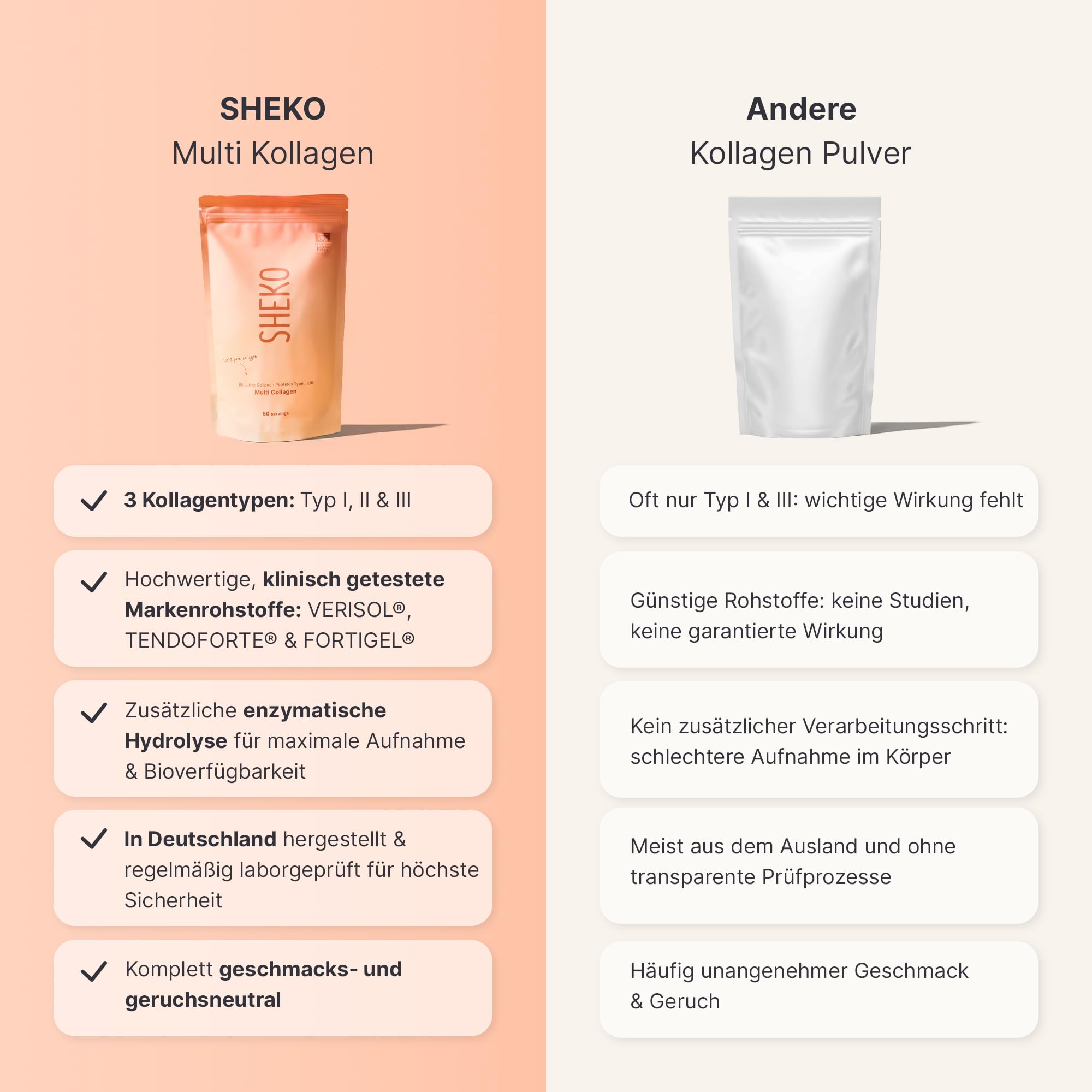 SHEKO Premium Kollagen Pulver 3x 450g - Natürliches Bioaktives Kollagen Hydrolysat - Peptide Typ 1, 2, 3 - Collagen Pulver - Reinste Qualität - Optimale Löslichkeit - Proteinpulver - Made in Germany