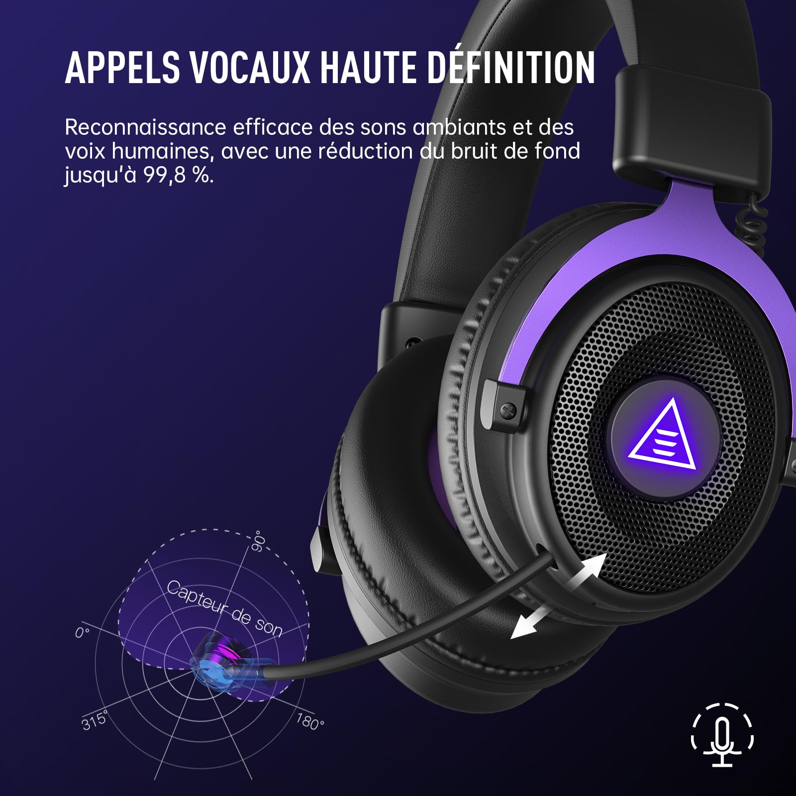 EKSA E900WT Casque Gaming sans Fil PS5/PS4/PC, Casque Gamer Bluetooth 5.3, 2.4GHz USB&Type-C Latence 30MS, Casque avec Micro Anti-Bruit Rétractable, Batterie 80H, LED pour Switch/Laptop/Mac/Mobile