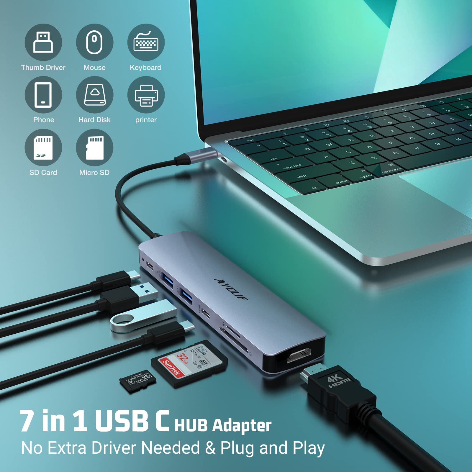 USB C Hub 7 in 1 AYCLIF USB C Adapter, USB C to HDMI Dual Monitor for Macbook Pro/Air,HP,Dell,Surface - Image 2