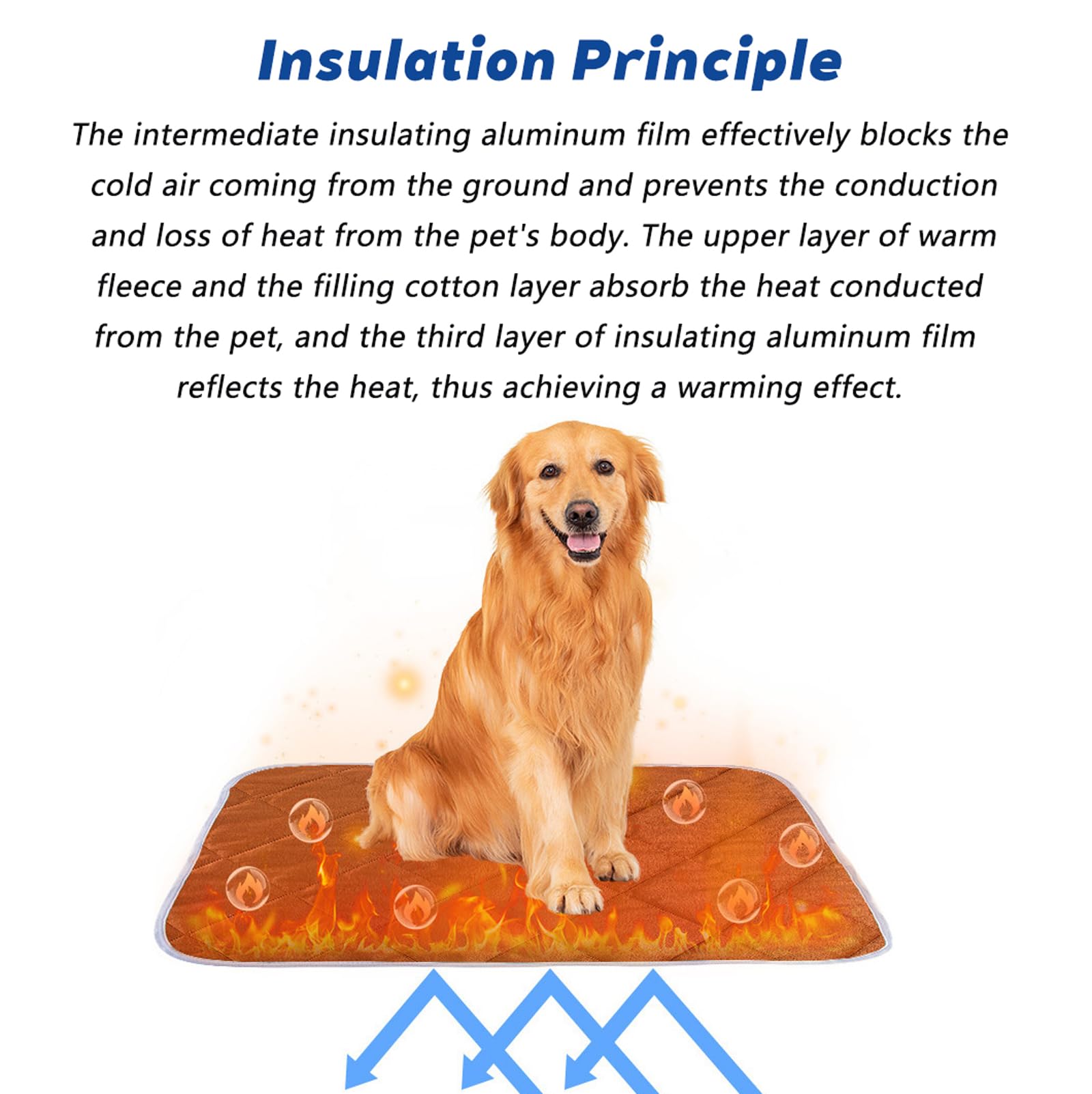2 Pack Selbstwärmende Katzendecke, Extra Warmes Selbstheizende Thermomatte, Waschbares Katzen und Hundebett für Drinnen, Geeignet für Kleine Kätzchen und WelpenGrey,M