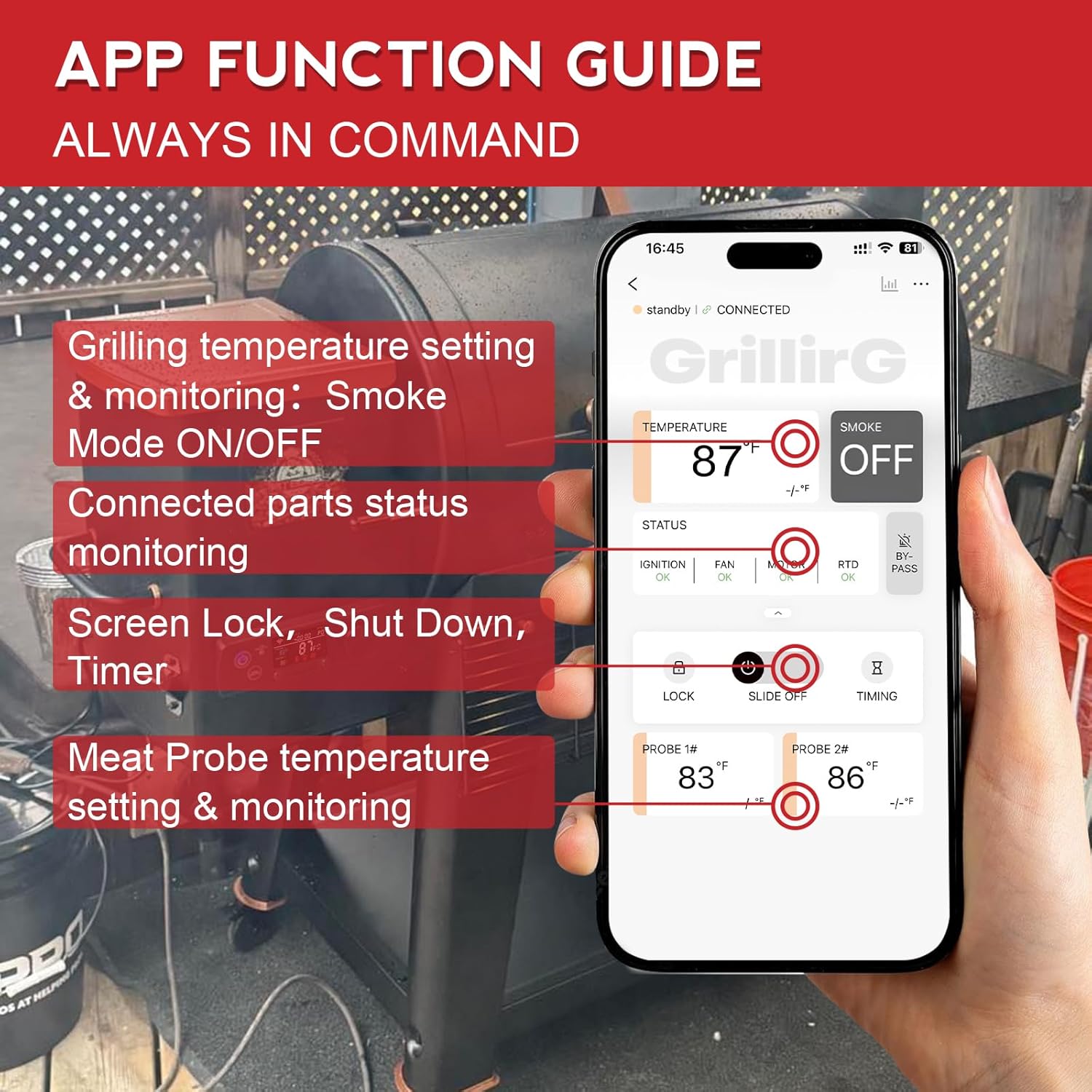 Rectangular WiFi PID Grill Controller Replacement for Pit Boss 440-1600 Navigator, Sportsman, Onyx, Pro Series, Mahogany, Competitiion, – App Wireless Control Board, 1°F Precision