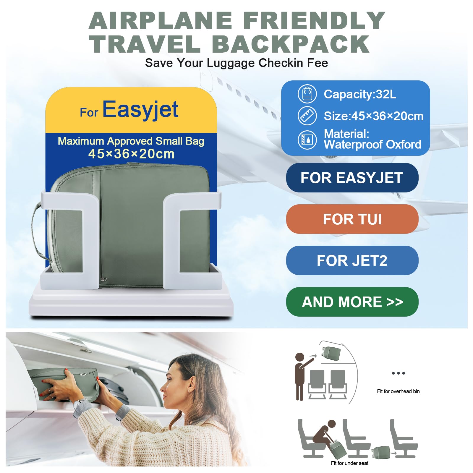 SZLX Borse da Viaggio 45x36x20 Zaino Easyjet Donna Zaino Ryanair 40x20x25 Bagaglio a Mano Zaino impermeabile uomo trekking, Borsa da Viaggio Cabina aereo Zaino per Laptop con Porta di ricarica USB
