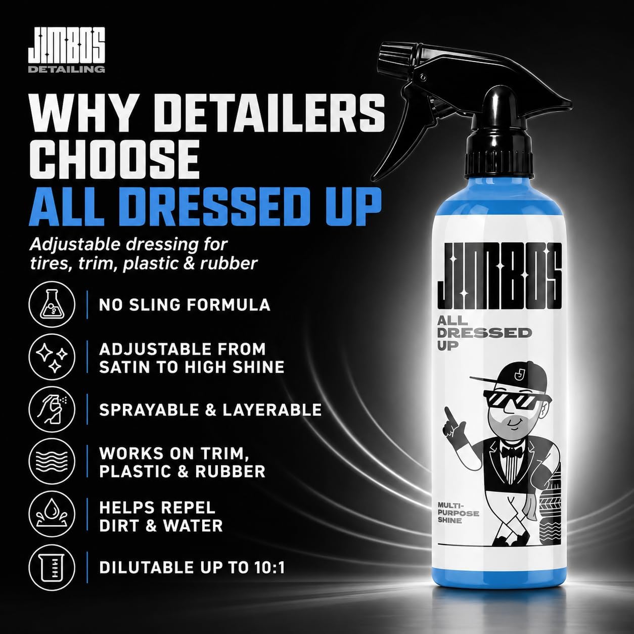 JIMBO’S ALL DRESSED UP – Tire, Trim & Plastic Dressing for Interior & Exterior | Adjustable Shine, UV Protection, Non-Greasy & Silicone-Free | 16oz