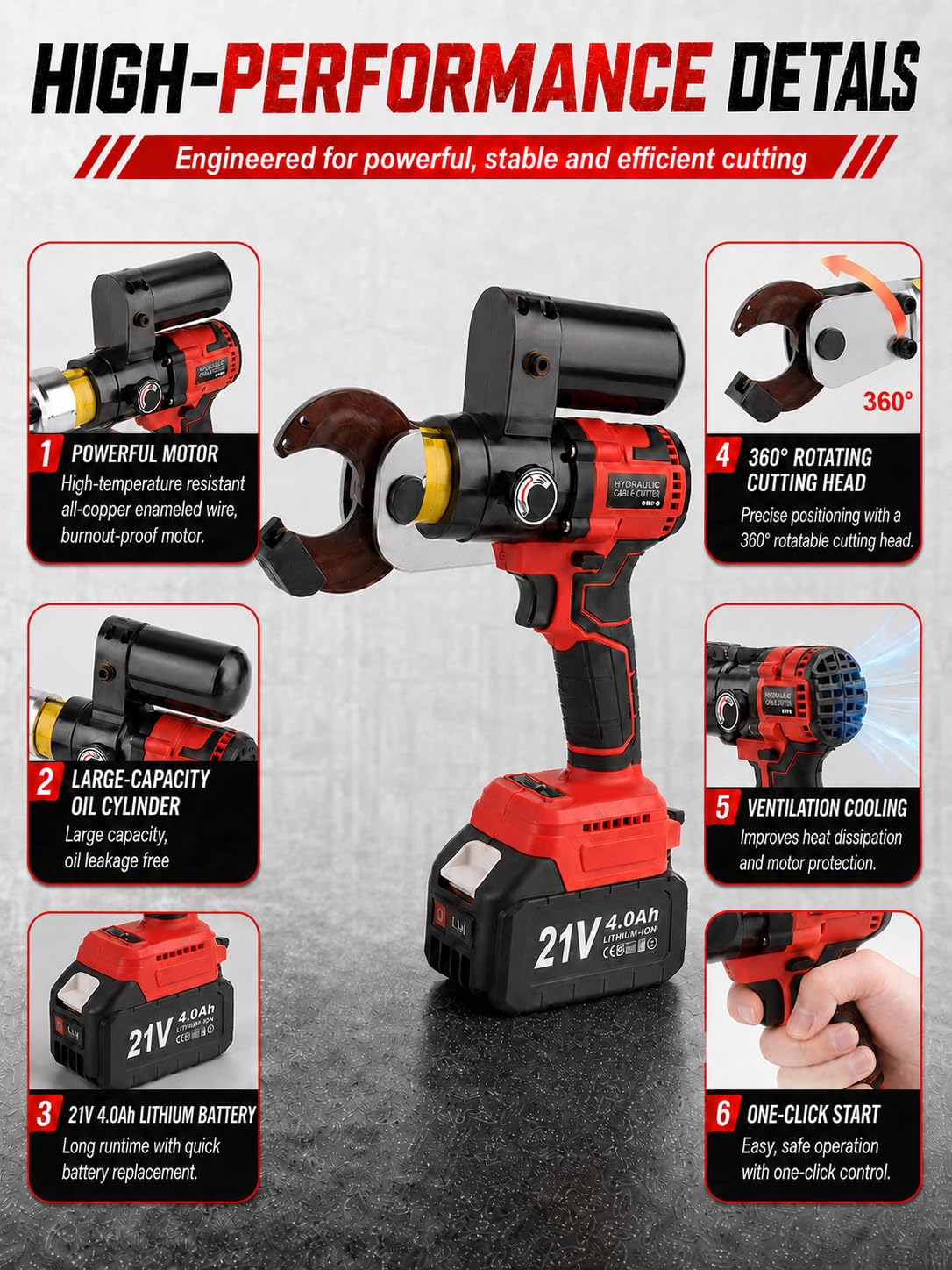 Hydrauliczna Zaciskarka do Końcówek Kablowych, 7 Ton CutterOnlyKit