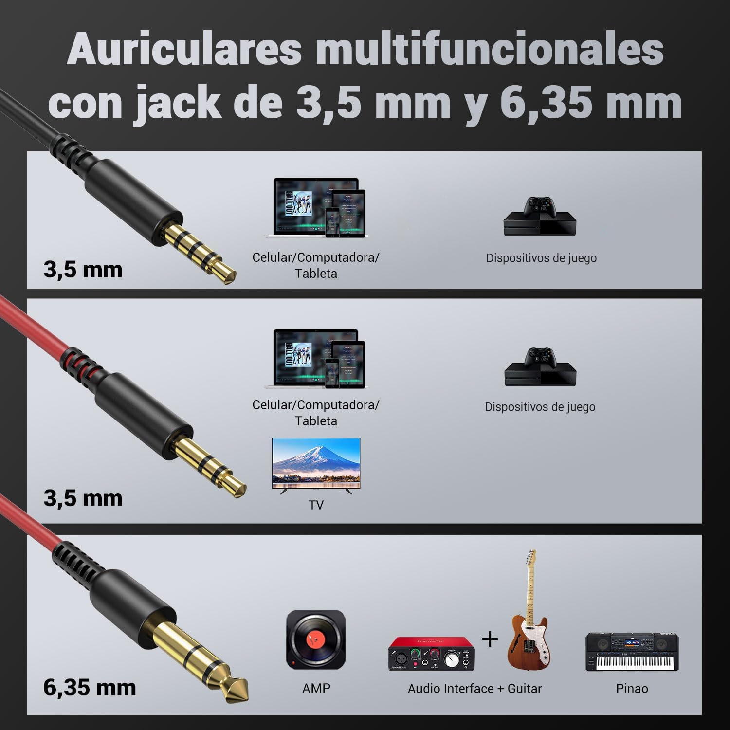 OneOdio Pro10 Auriculares DJ con Cable, Estéreo de Mezcla y Monitor de Estudio, 50mm Controladores, 3.5 y 6.35mm Conector de Audio para PC AMP Grabación de Teléfono Piano Guitarra, Negro