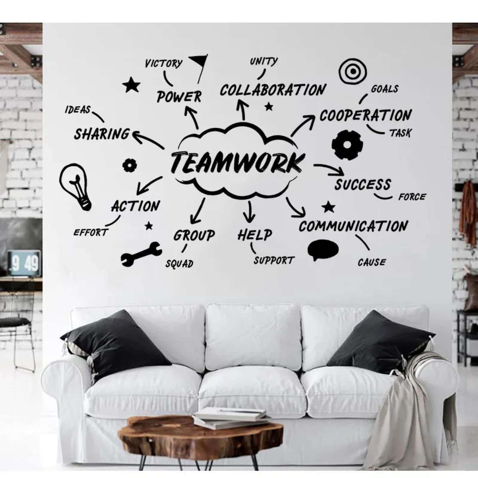 YOUOUSI Inspirational Quotes Decals for Office Teamwork and Successful Collaboration Gear wall Decals for Office Walls.