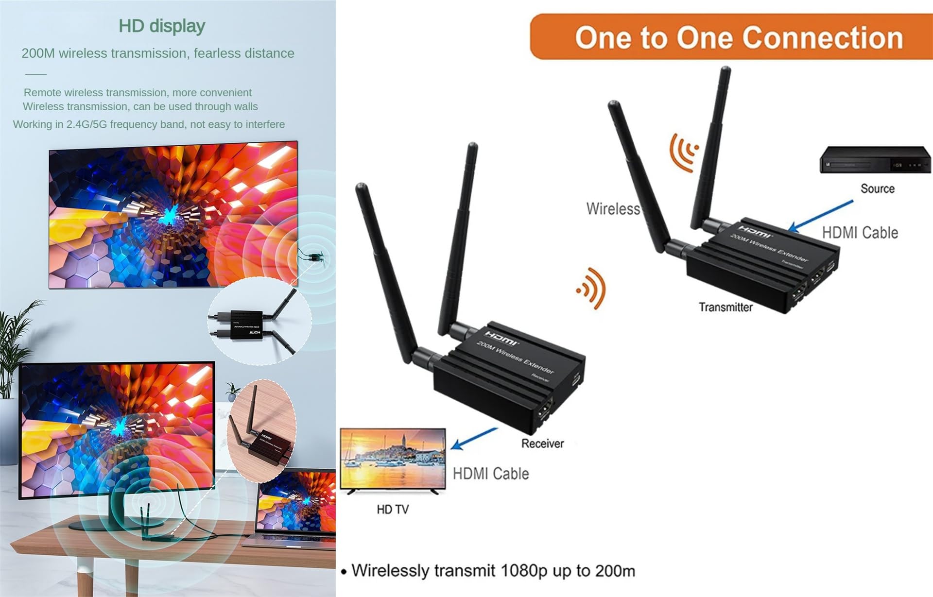 Extensor inalámbrico HDMI de 200 m, receptor transmisor HDMI inalámbrico, hasta 4 RX, extensor de vídeo de audio 1080P, adaptador HDMI para cámara de DVD, PC a monitor de TV (TX+RX)