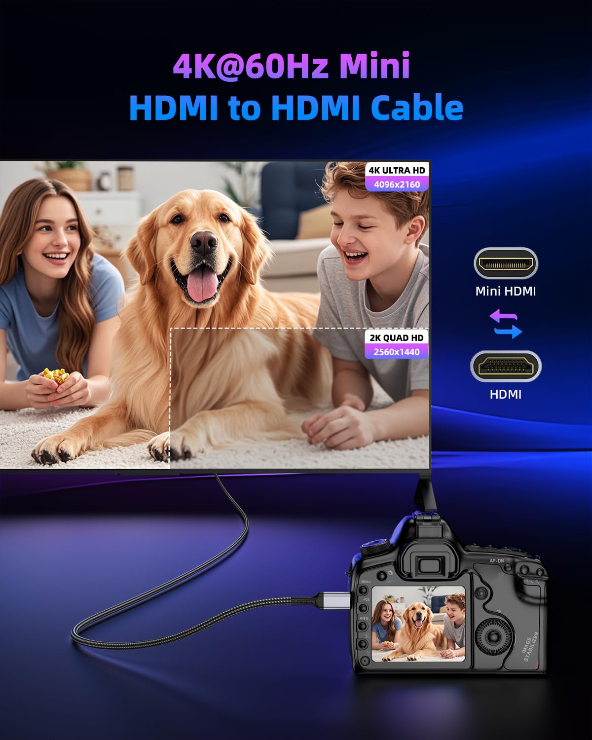 Kabel Mini HDMI do HDMI, 4K@60 Hz, 2K@120 Hz, 18 Gb/s HDMI do Mini HDMI z HDR UHD Arc HDCP, kompatybilny z kamerą, Raspberry Pi Zero, projektorem, monitorem, laptopem, HDTV (3M)