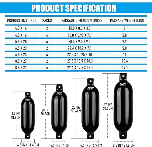 Miniatura 7 de Gowintech Inflatable Marine Vinyl Boat Fender Bumpers Kit with Ropes Needles and Pump